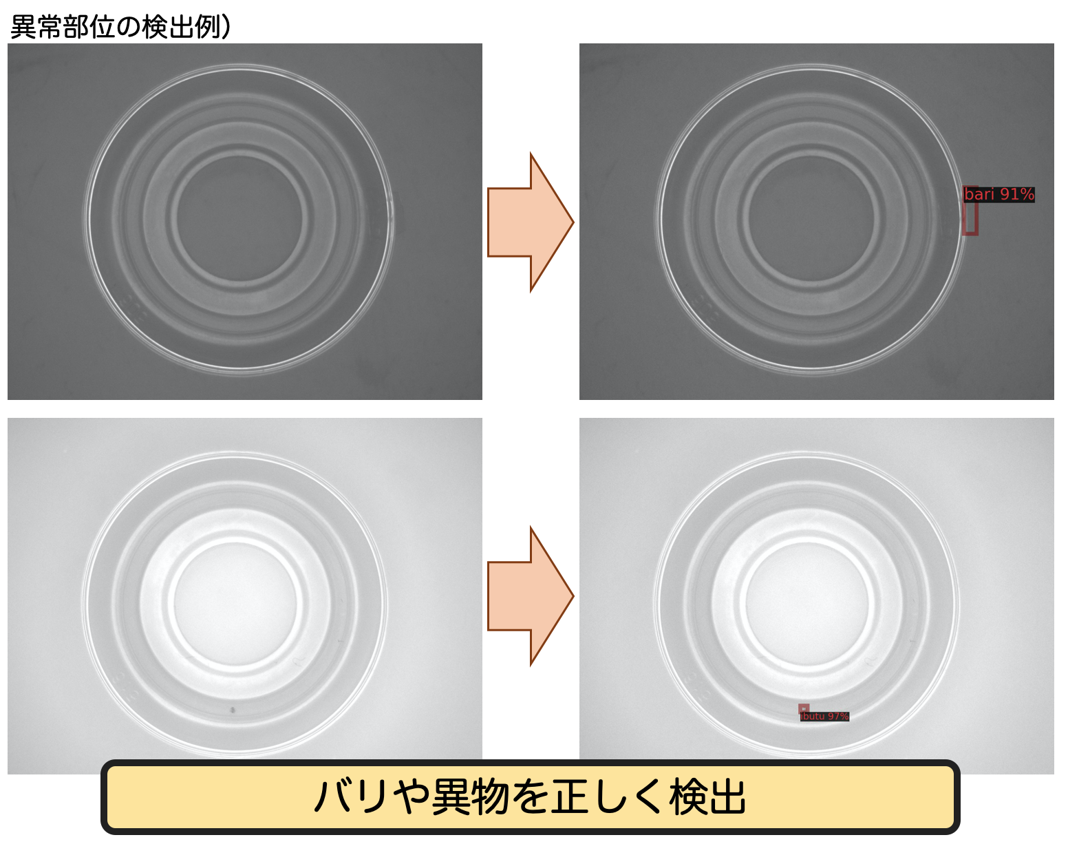 AI異常検知_事例3